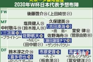 日媒预测2030世界杯日本阵容：久保建英中村敬斗铃木彩艳仍是主力